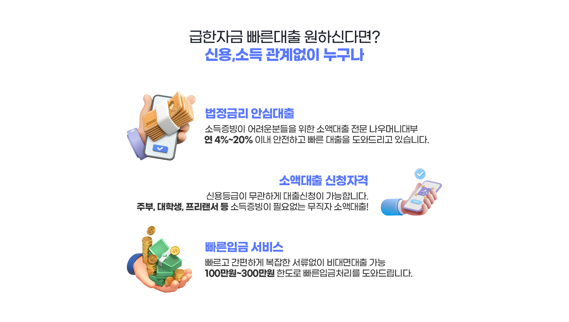 나우대부머니